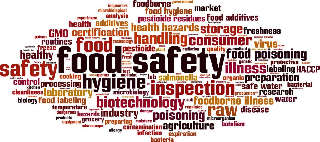 FoodSafety_Banner FoodSafety_Banner