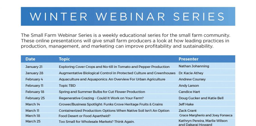 2021 Small Farms Winter Webinar Series