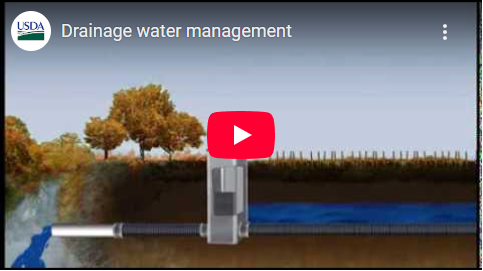 NRCS Controlled Drainage Water Management Video NRCS Controlled Drainage Water Management Video
